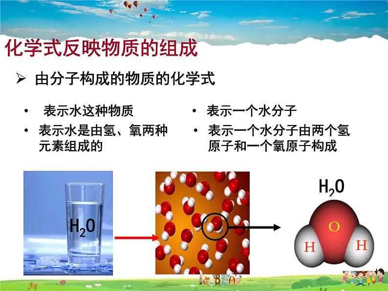 沪教版化学九年级上册  3.3 物质的组成【课件】04