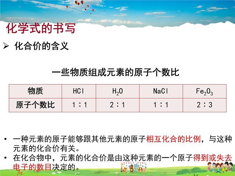 沪教版化学九年级上册  3.3 物质的组成【课件】06