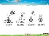 化学实验室之旅PPT课件免费下载