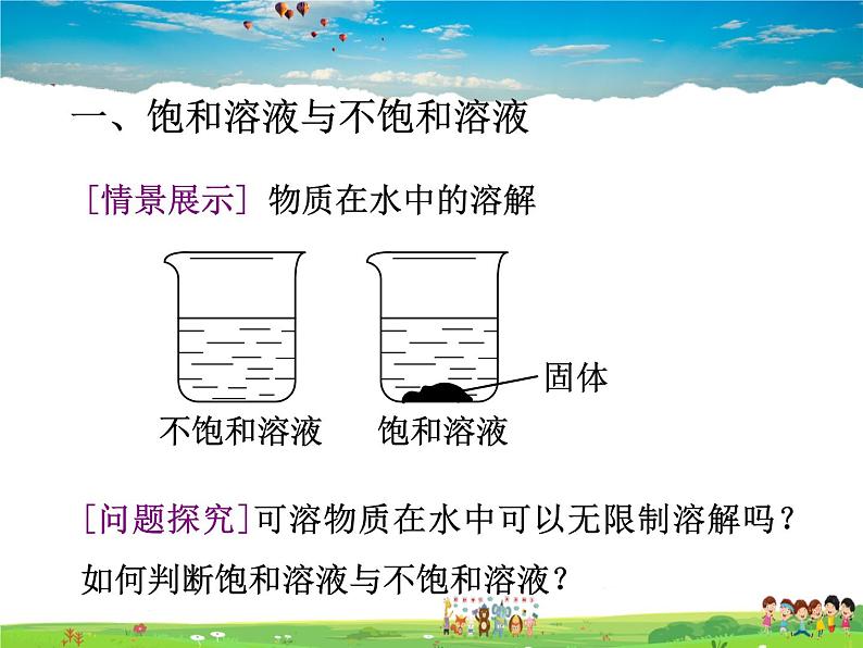 科粤版化学九年级下册  7.2 物质溶解的量【课件】第3页