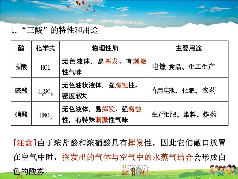 科粤版化学九年级下册  8.2 常见的酸和碱【课件】第3页