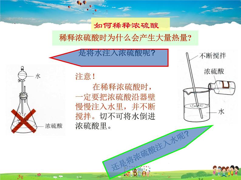 科粤版化学九年级下册  8.2 常见的酸和碱【课件】第5页