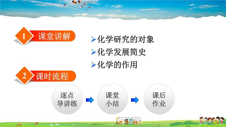 绪言 化学使世界变得更加绚丽多彩第2页