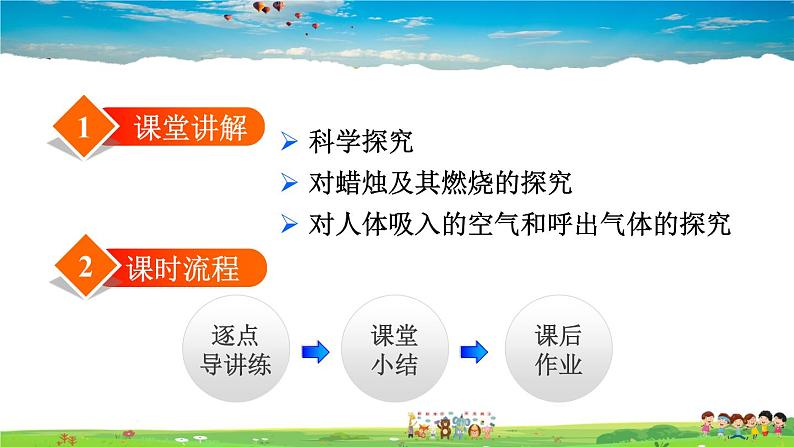 人教版化学九年级上册  第1单元  课题2 化学是一门以实验为基础的科学【课件+素材】02