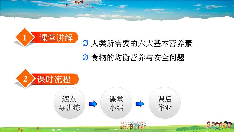 人教版化学九年级下册  12.1 人类重要的营养物质【课件+素材】02