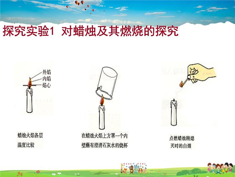 人教版化学九年级上册  1.2化学是一门以实验为基础的科学【课件】04