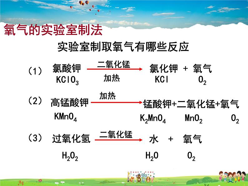 人教版化学九年级上册  2.3 制取氧气【课件】02