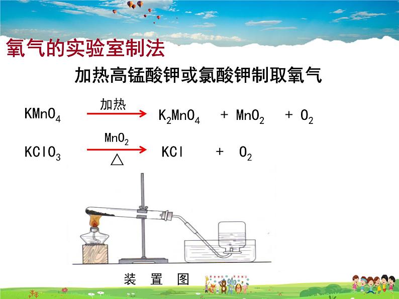 人教版化学九年级上册  2.3 制取氧气【课件】06