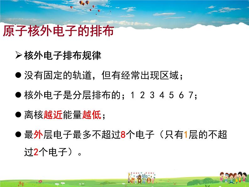 人教版化学九年级上册  3.2 原子的结构【课件】08