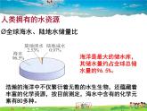 人教版化学九年级上册  4.1爱护水资源【课件】