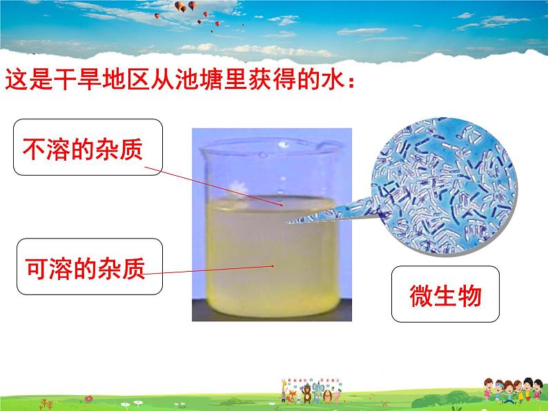 人教版化学九年级上册  4.2 水的净化【课件】第2页