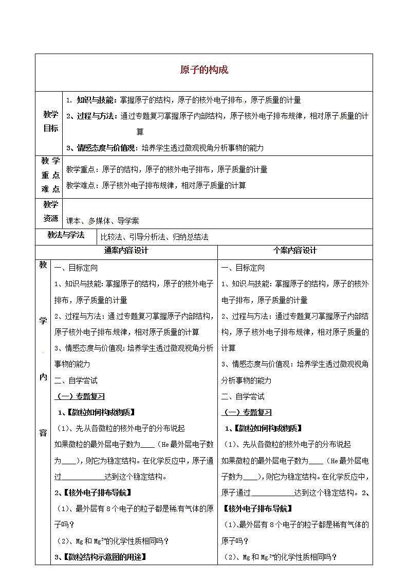 鲁教五四制初中化学八年级全册《第三单元 第1节 原子的构成》教案01