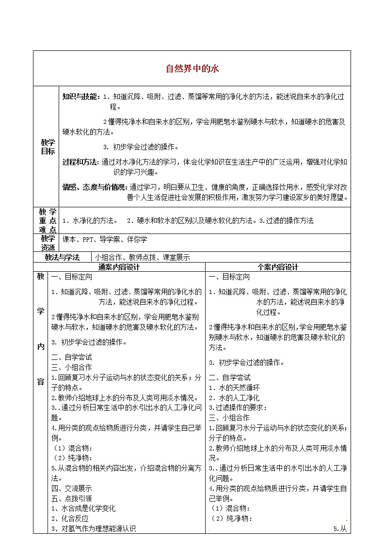 鲁教五四制初中化学八年级全册《第二单元 第2节 自然界中的水》教案01