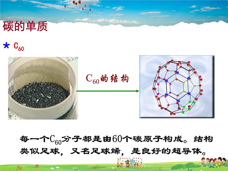 人教版化学九年级上册  6.1 金刚石 石墨  C60【课件】08