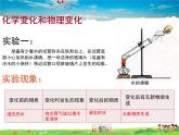 人教版化学九年级上册  1.1 物质的变化与性质【课件】