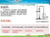 人教版化学九年级上册  1.1 物质的变化与性质【课件】