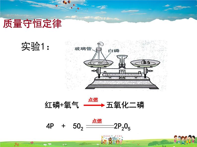 人教版化学九年级上册  5.1质量守恒定律【课件】02