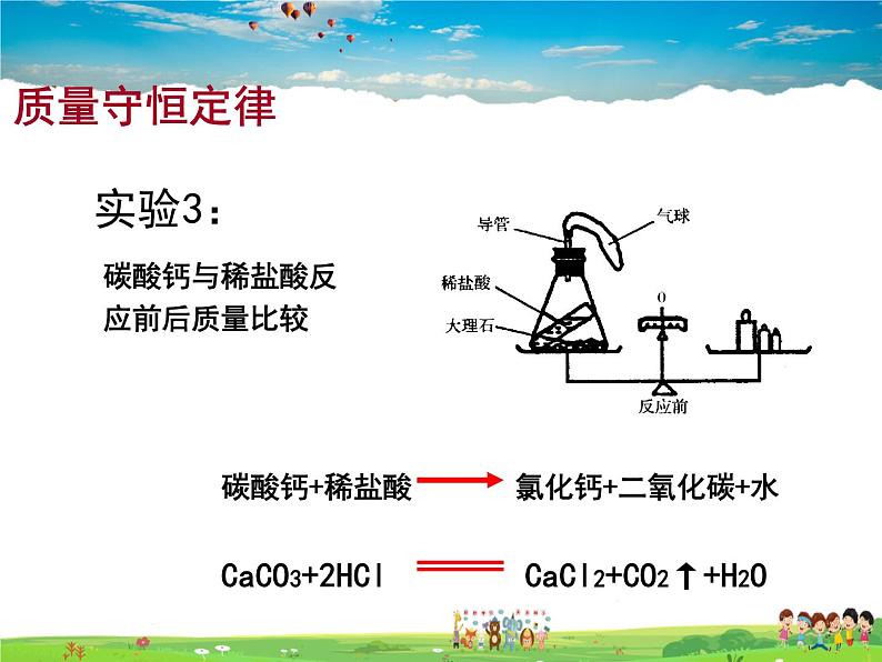 人教版化学九年级上册  5.1质量守恒定律【课件】04