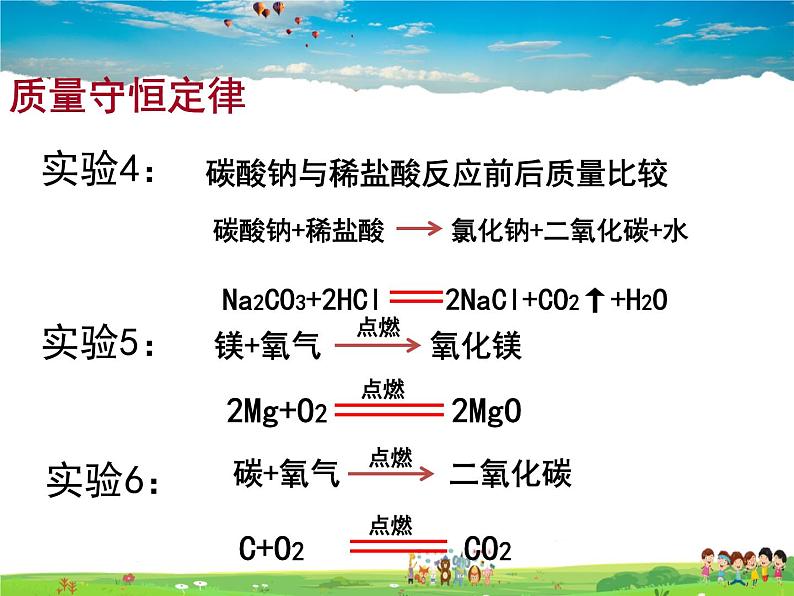 人教版化学九年级上册  5.1质量守恒定律【课件】05