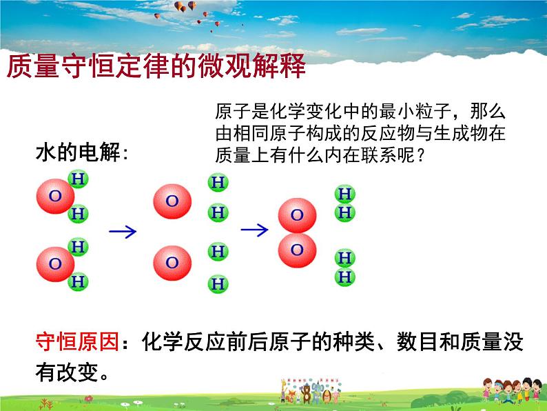 人教版化学九年级上册  5.1质量守恒定律【课件】07