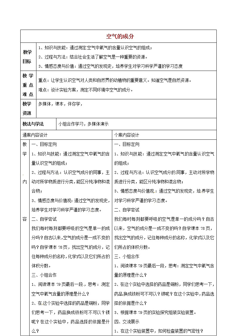 鲁教五四制初中化学八年级全册《第四单元 第1节 空气的成分》教案01