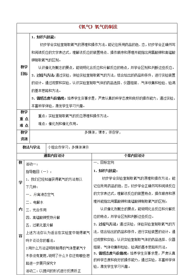 鲁教五四制初中化学八年级全册《第四单元 到实验室去：氧气的实验室制取与性质》教案01