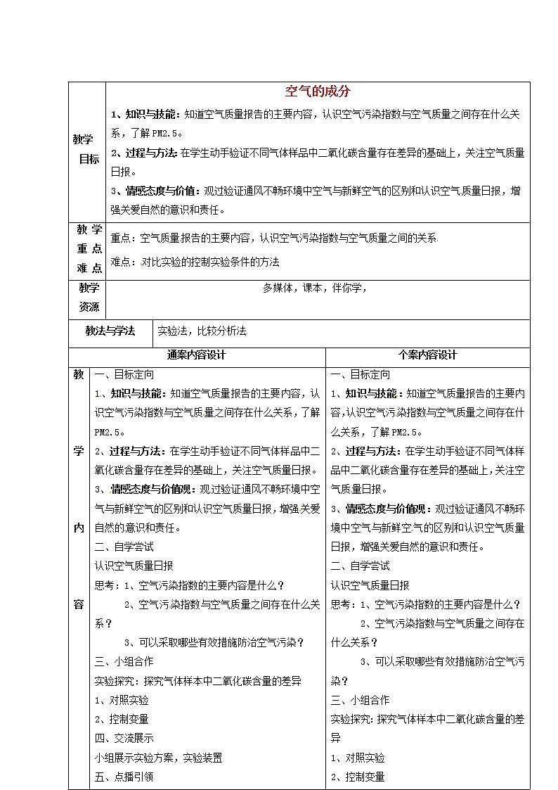鲁教五四制初中化学八年级全册《第四单元 第1节 空气的成分》教案第1页
