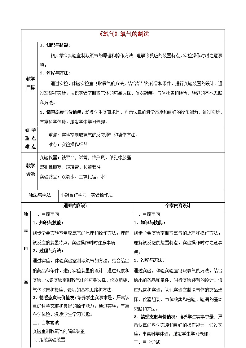 鲁教五四制初中化学八年级全册《第四单元 到实验室去：氧气的实验室制取与性质》教案第1页
