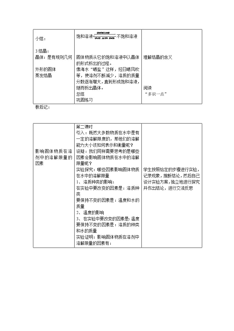 鲁教五四制初中化学九年级全册《第三单元 2 海水“晒盐”》教案03