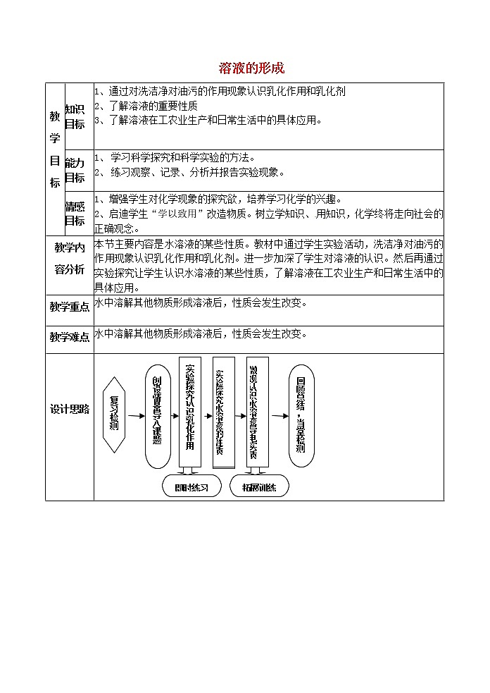 鲁教五四制初中化学九年级全册《第一单元 1 溶液的形成 》教案01