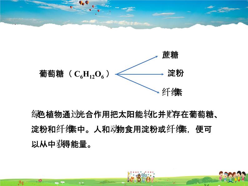 沪教版化学九年级下册  8.2糖类  油脂【课件】第6页