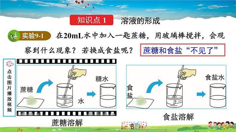 课题1 溶液的形成第5页