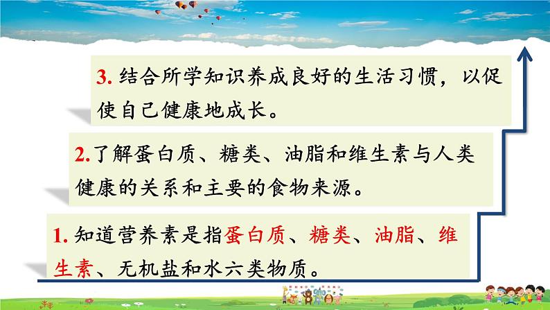 人教版化学九年级下册  第十二单元 化学与生活  课题1 人类重要的营养物质【课件+素材】03