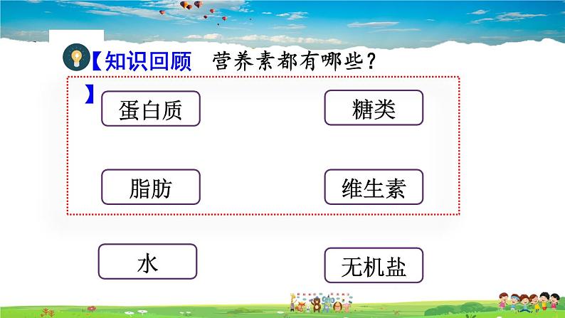 人教版化学九年级下册  第十二单元 化学与生活  课题1 人类重要的营养物质【课件+素材】04