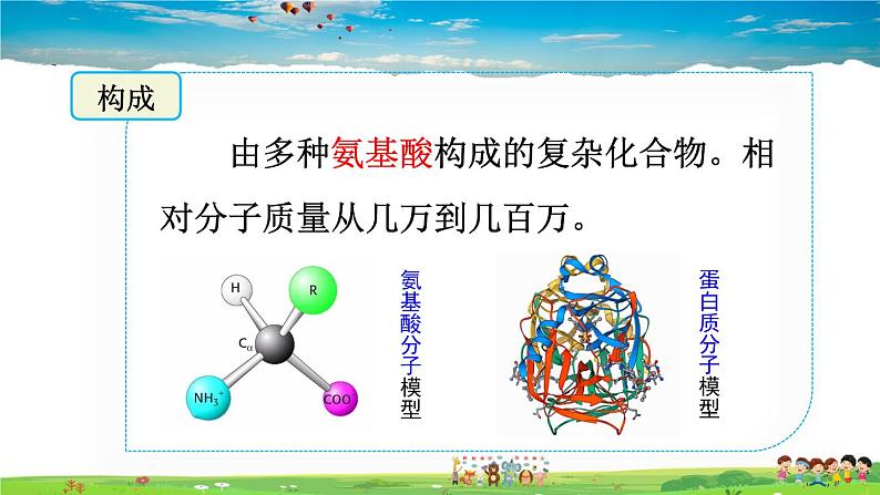 人教版化学九年级下册  第十二单元 化学与生活  课题1 人类重要的营养物质【课件+素材】07