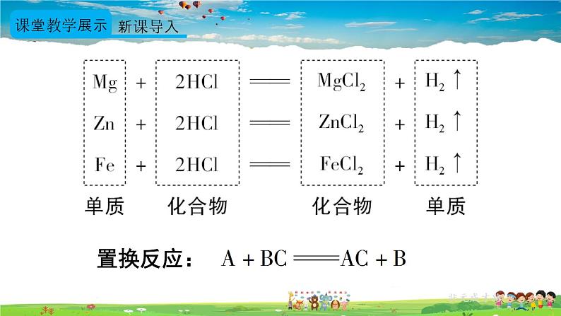 人教版化学九年级下册  第八单元  课题2 金属的化学性质  第2课时 金属活动性顺序【课件+素材】04