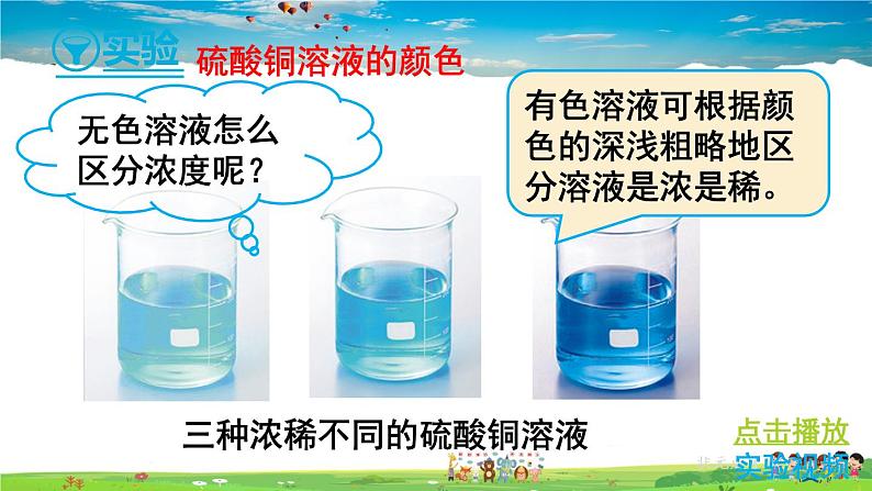 人教版化学九年级下册  第九单元  课题3 溶液的浓度  第1课时 溶质的质量分数【课件+素材】07