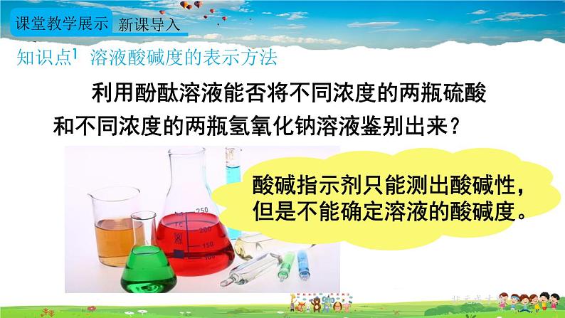 人教版化学九年级下册  第十单元  课题2 酸和碱的中和反应  第2课时 溶液酸碱度的表示方法——pH【课件+素材】05