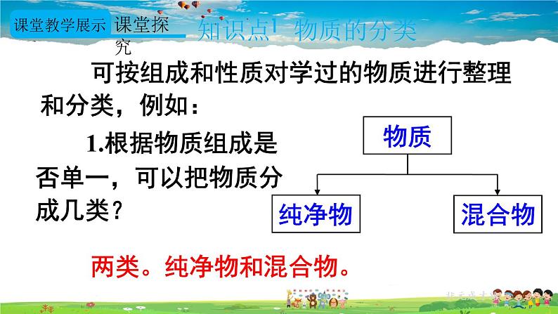 人教版化学九年级下册  第十一单元  课题1 生活中常见的盐  第3课时 盐的化学性质【课件+素材】06