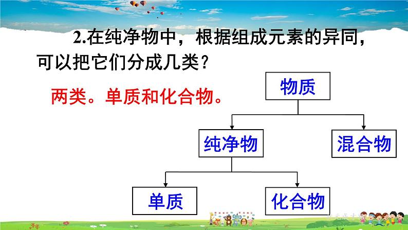 人教版化学九年级下册  第十一单元  课题1 生活中常见的盐  第3课时 盐的化学性质【课件+素材】07