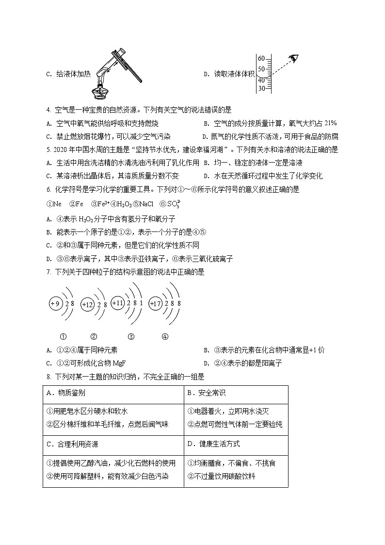 精品：2020年山东省烟台市福山区中考一模化学试题02