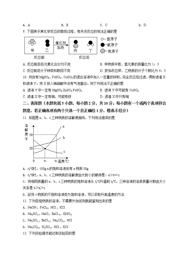 精品：2020年山东省烟台市福山区中考一模化学试题03