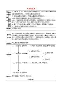 鲁教版 (五四制)九年级全册2 金属的化学性质教学设计