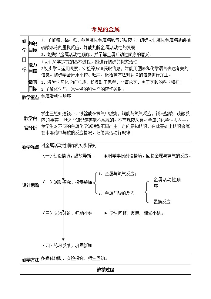 鲁教五四制初中化学九年级全册《第四单元 2 金属的化学性质》教案第1页