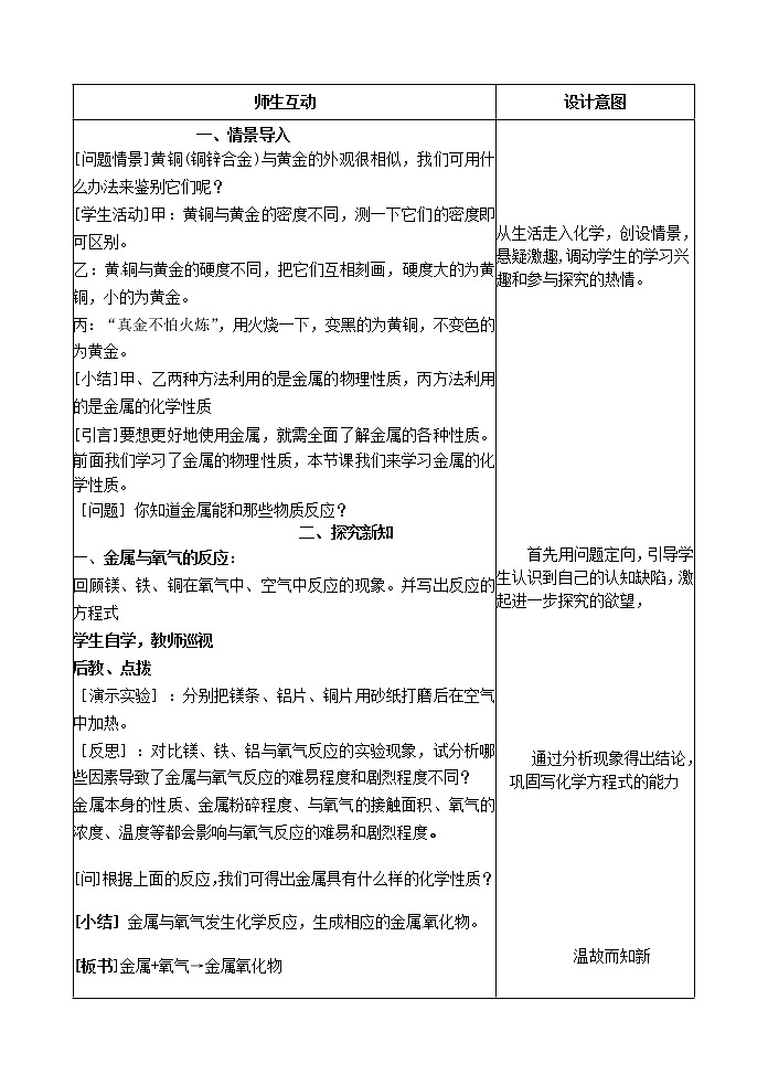 鲁教五四制初中化学九年级全册《第四单元 2 金属的化学性质》教案第2页