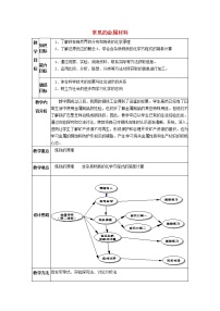 初中化学鲁教版 (五四制)九年级全册1 常见的金属材料教学设计