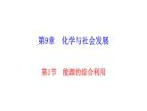 9.1 能源的综合利用 课件—2020-2021学年九年级化学沪教版下册