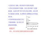9.1 能源的综合利用 课件—2020-2021学年九年级化学沪教版下册