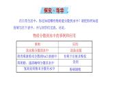 6.1 物质在水中的分散 课件—2020-2021学年九年级化学沪教版下册