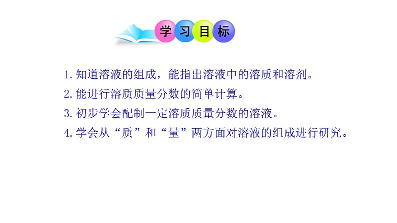 6.2 溶液组成的表示 课件—2020-2021学年九年级化学沪教版下册03